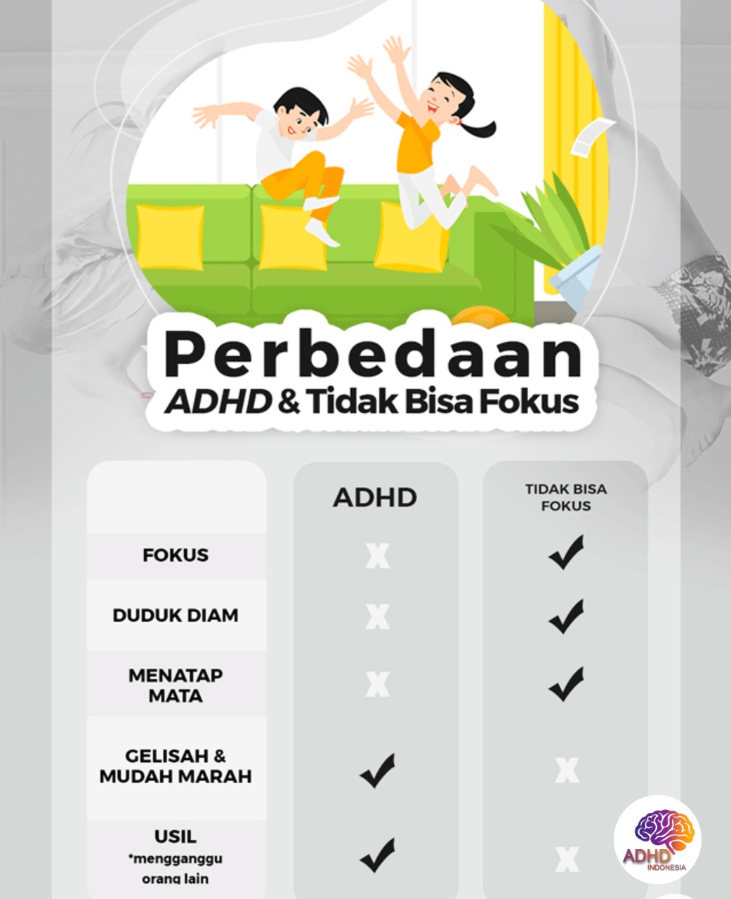 Apa Itu ADHD? Panduan Edukasi untuk Orang Tua di Kabupaten Jayapura