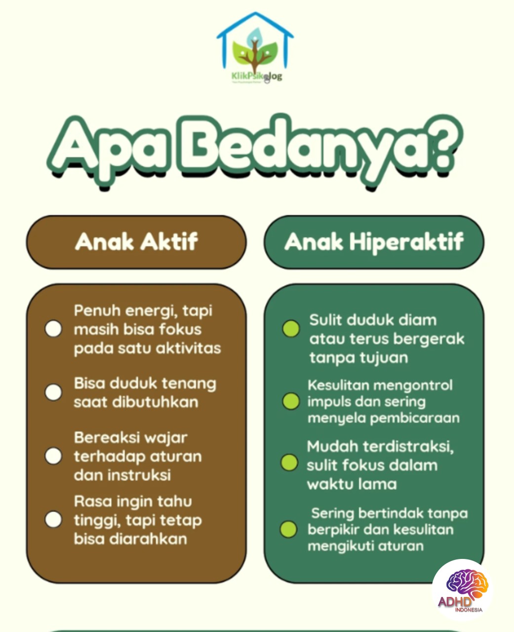 Perbedaan Anak Aktif dan ADHD yang Perlu Dipahami di Kabupaten Jayapura